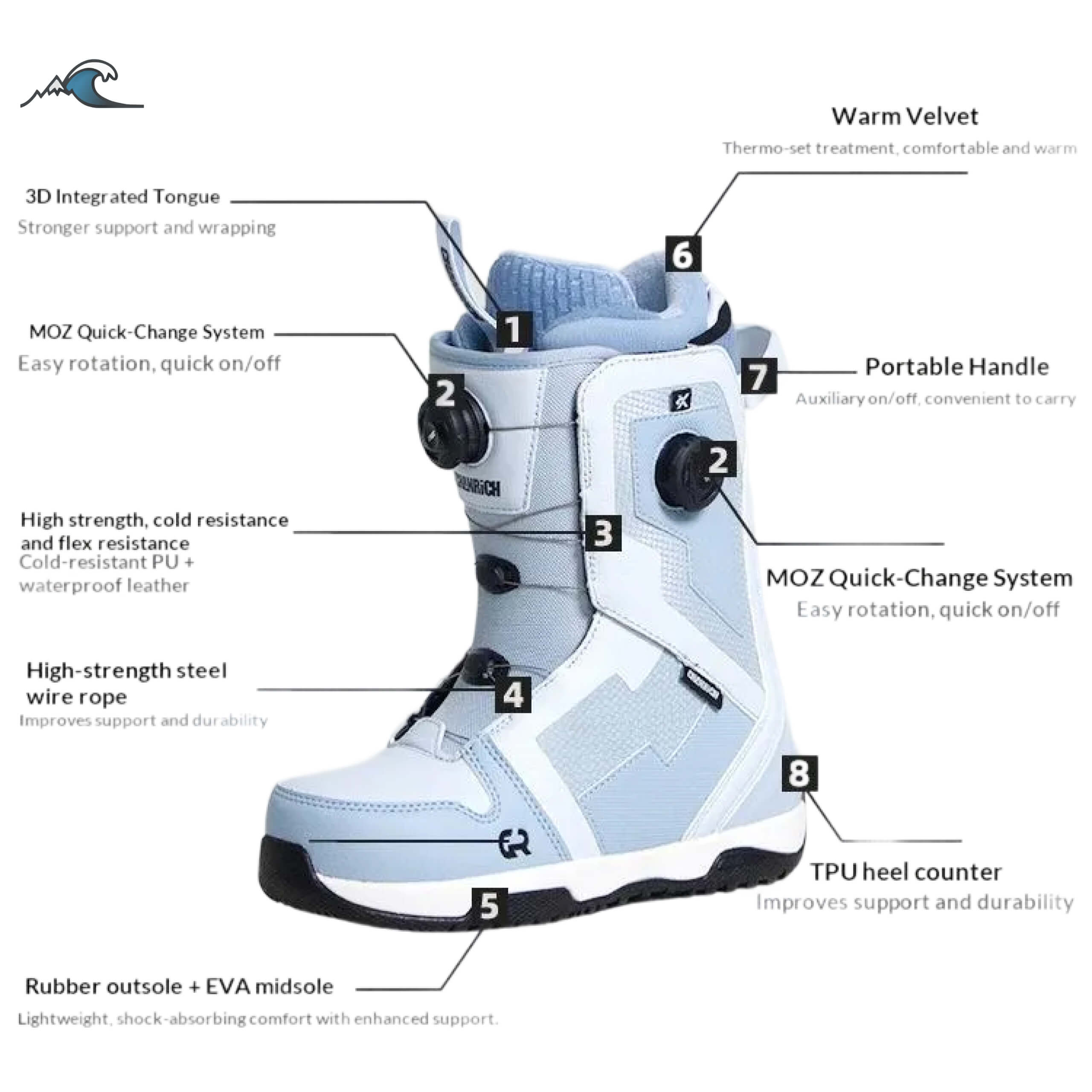 Freestyle Park All-Mountain Wa – Boots Bewertung und Preis
